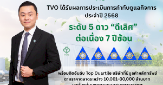 7 Years of Proud: TVO Achieves 5-Star CGR Rating, ranked in the top quartile for both Market Capitalization and agriculture and food industry